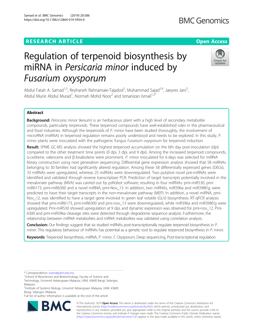 PDF) Regulation of terpenoid biosynthesis by miRNA in Persicaria 