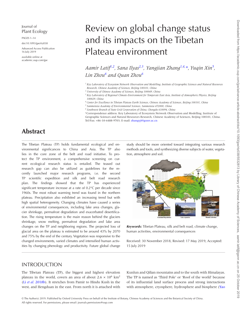 Pdf Review On Global Change Status And Its Impacts On The Tibetan Plateau Environment