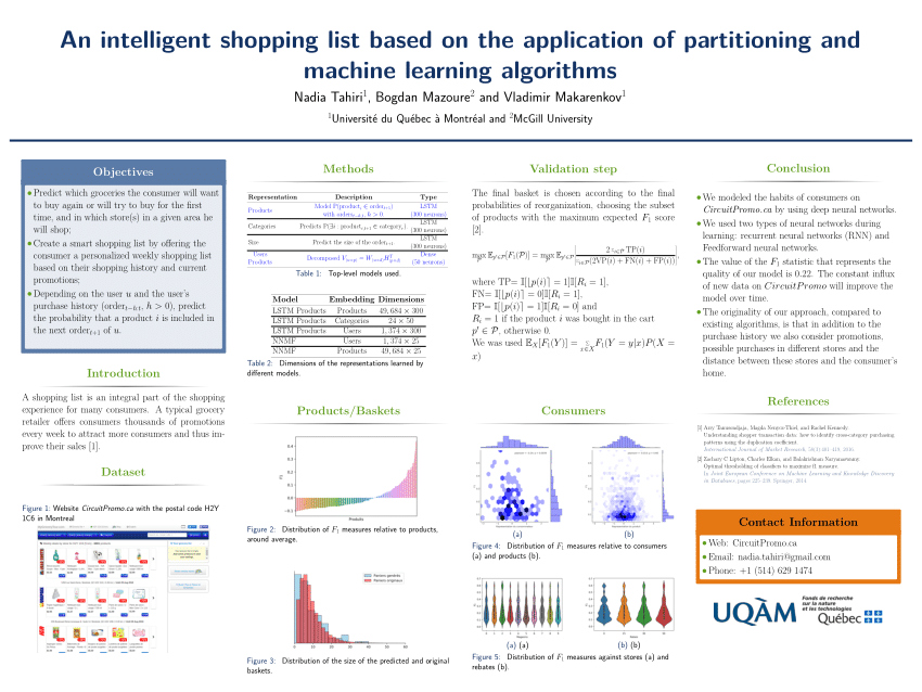 Pdf An Intelligent Shopping List Based On The Application Of Partitioning And Machine Learning Algorithms