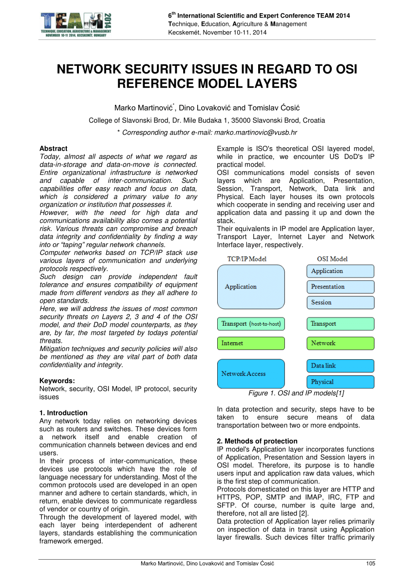 osi model research paper