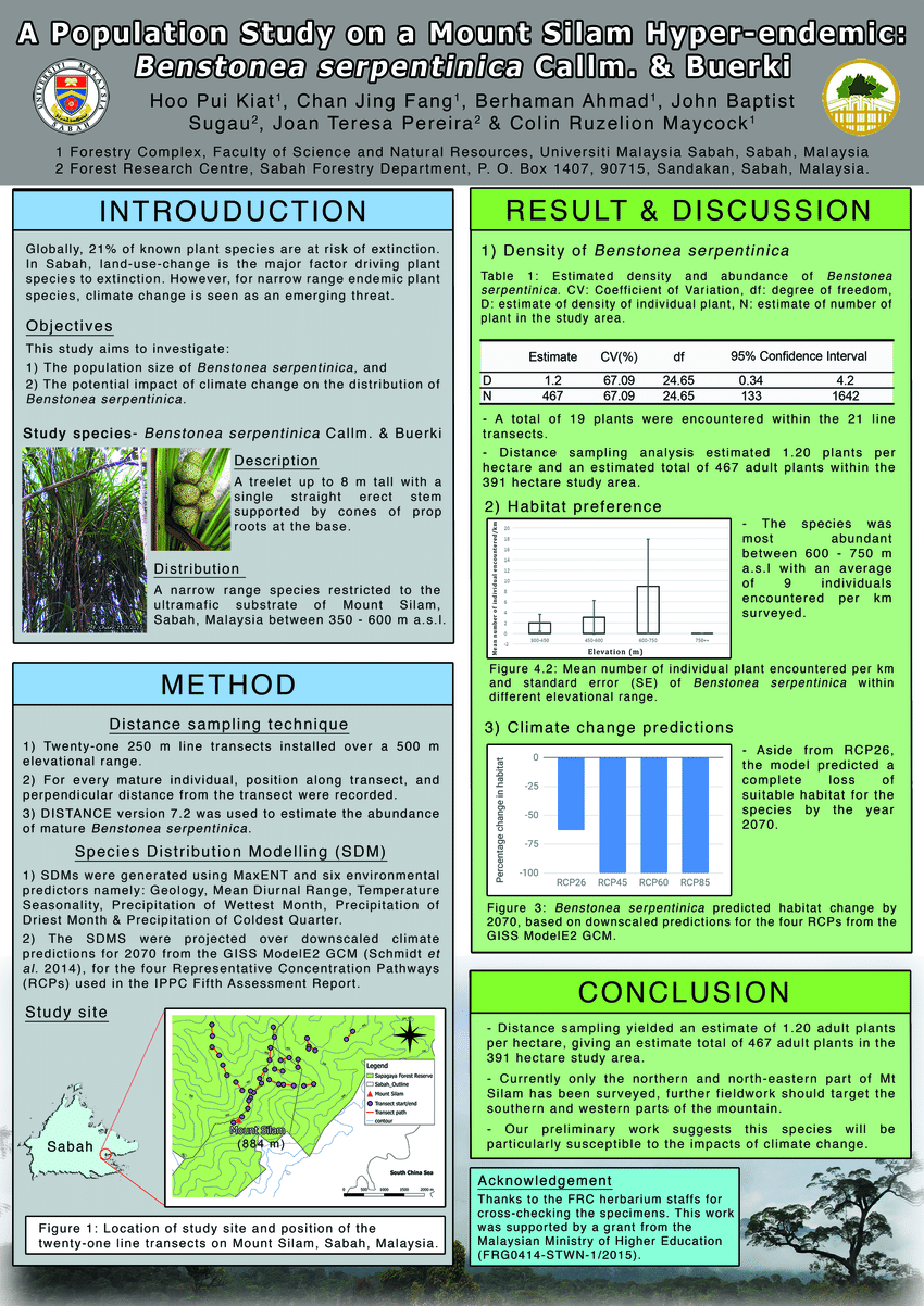 (PDF) A Population Study on a Mount Silam Hyper-endemic: Benstonea ...