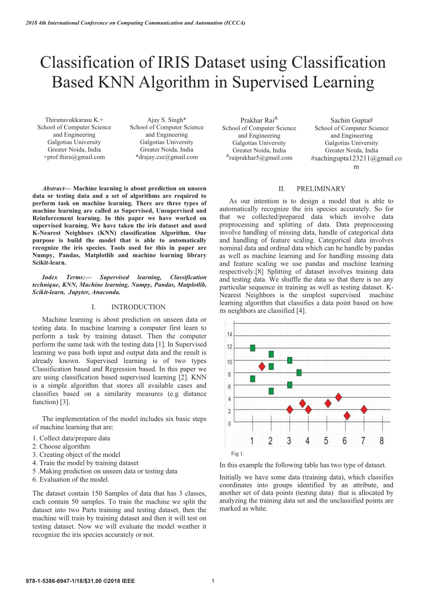 research paper on knn algorithm