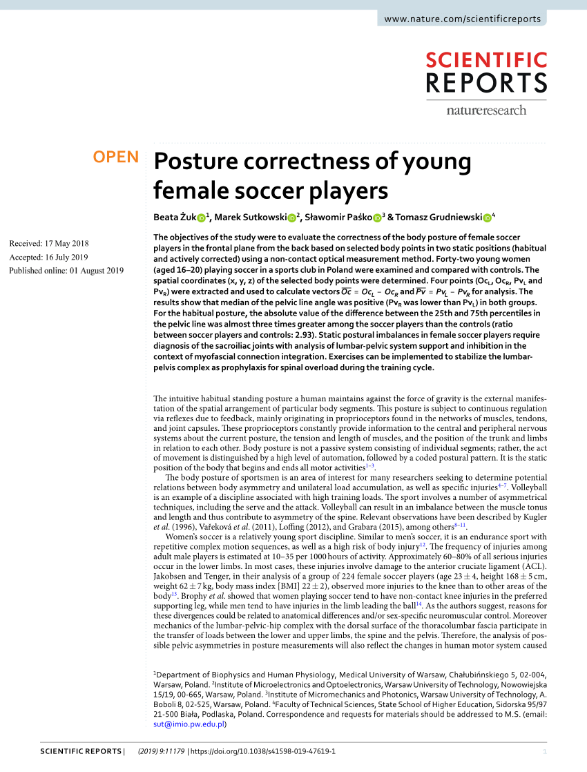 Posture correctness of young female soccer players