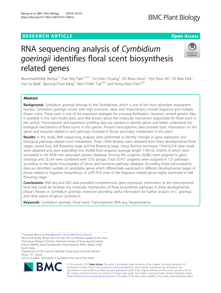 PDF) RNA sequencing analysis of Cymbidium goeringii identifies