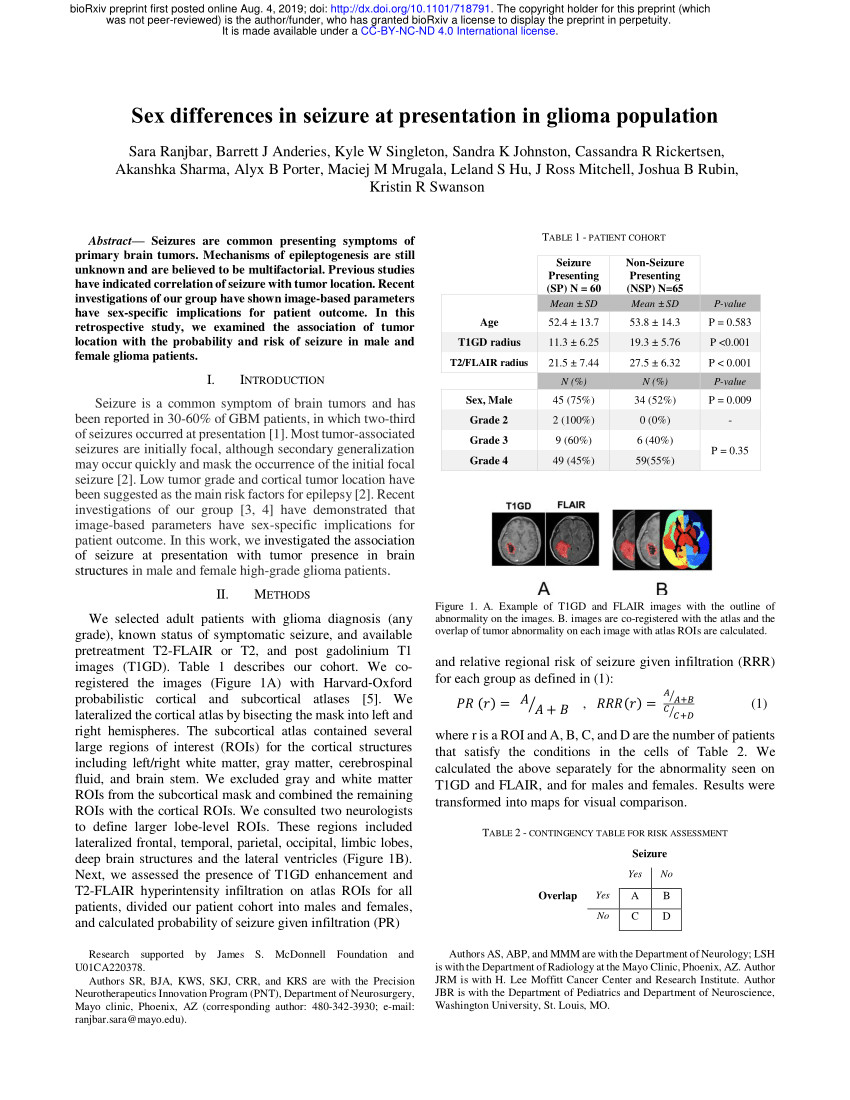 Pdf Sex Differences In Seizure At Presentation In Glioma Population 4467
