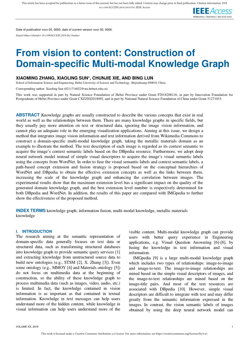 Pdf From Vision To Content Construction Of Domain Specific Multi Modal Knowledge Graph 