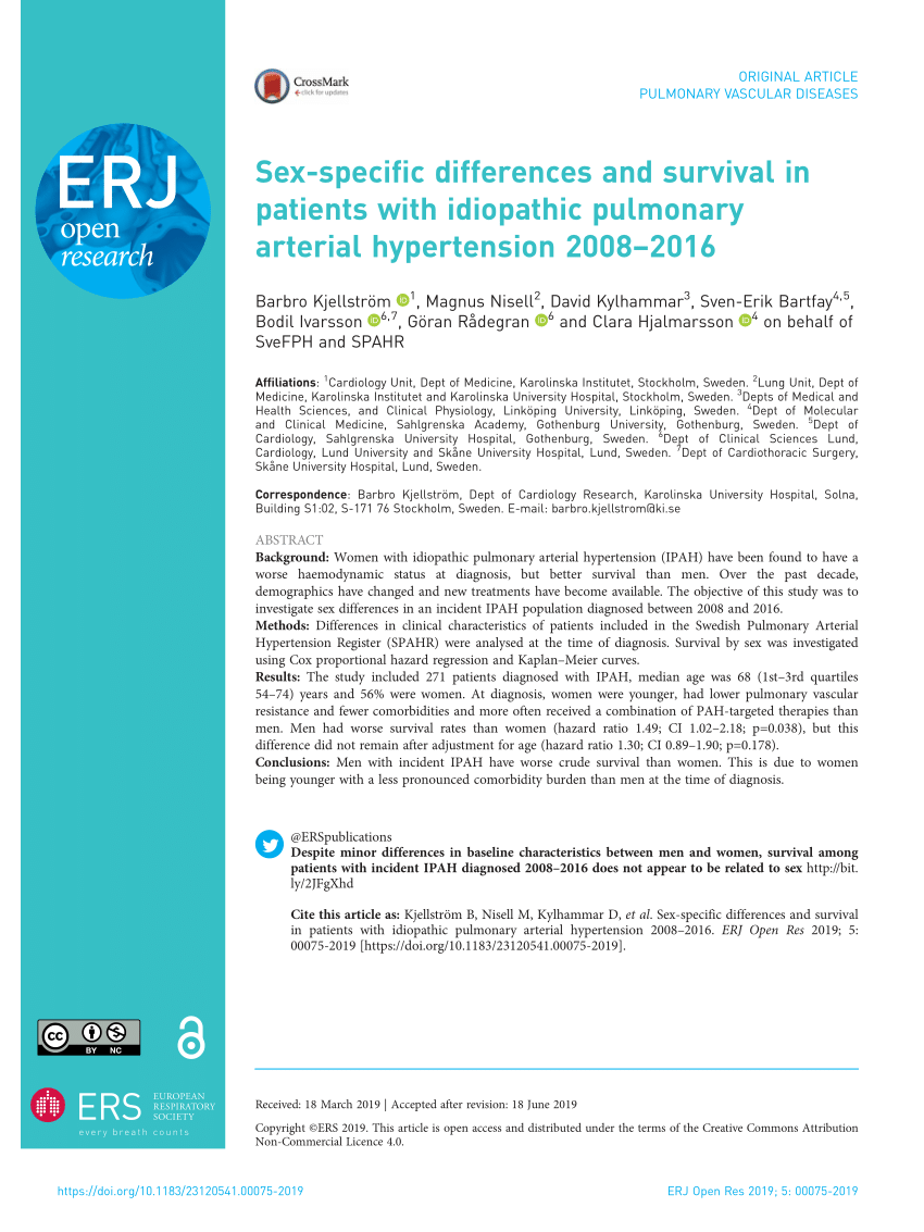 Pdf Sex Specific Differences And Survival In Patients With Idiopathic