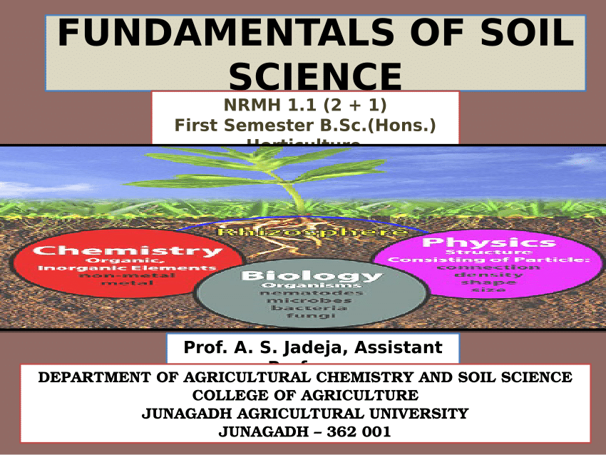 soil science assignment topics