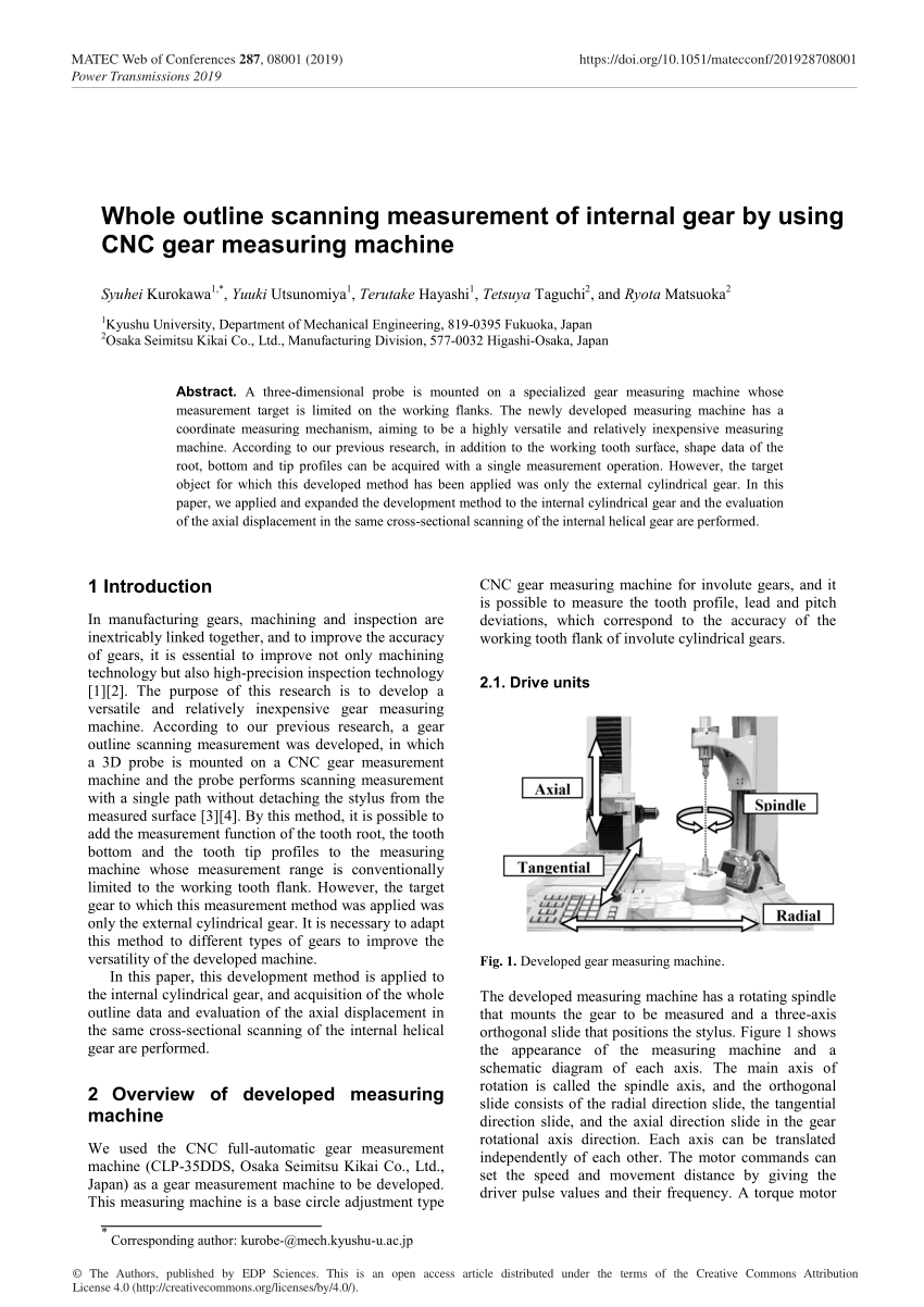 Screw gears (crossed helical gears) - tec-science