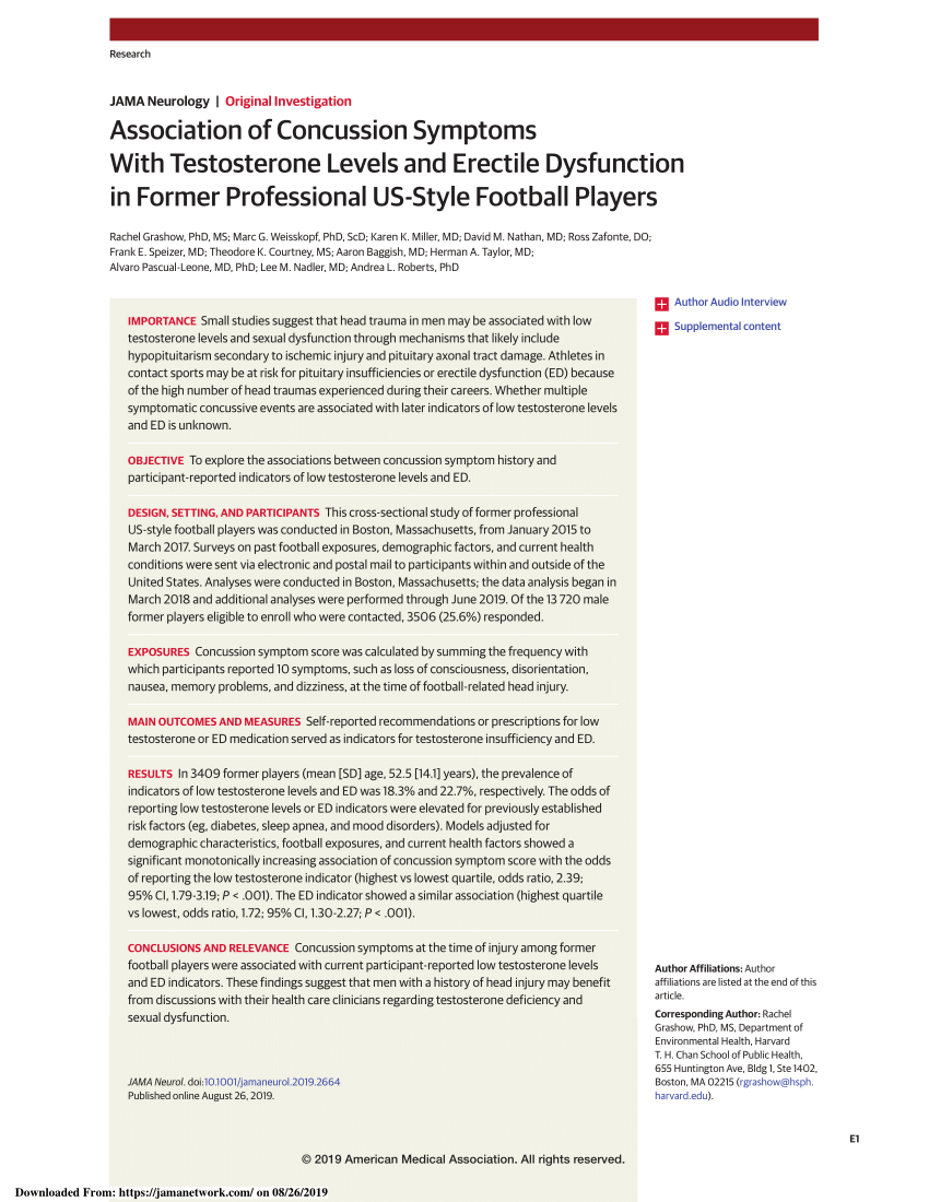 PDF Association of Concussion Symptoms With Testosterone Levels