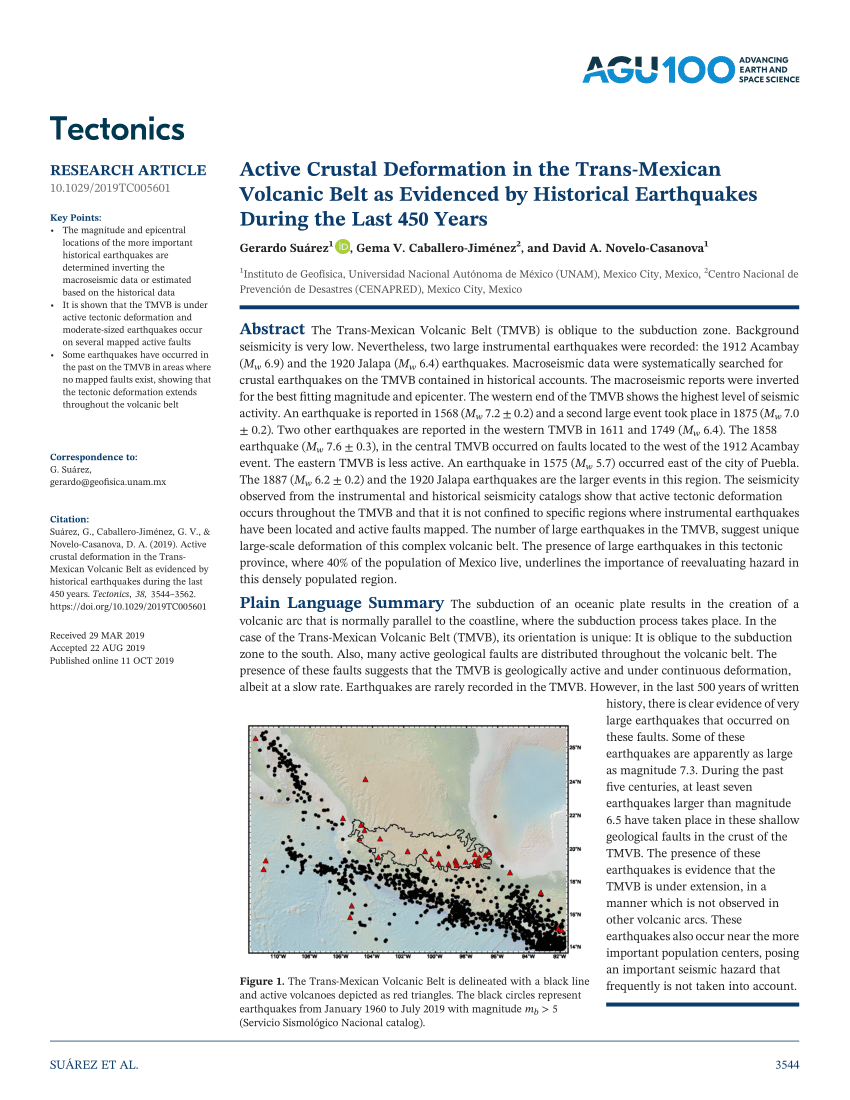 PDF) Structure and Holocene Rupture of the Morelia Fault, Trans‐Mexican  Volcanic Belt, and Their Significance for Seismic‐Hazard Assessment