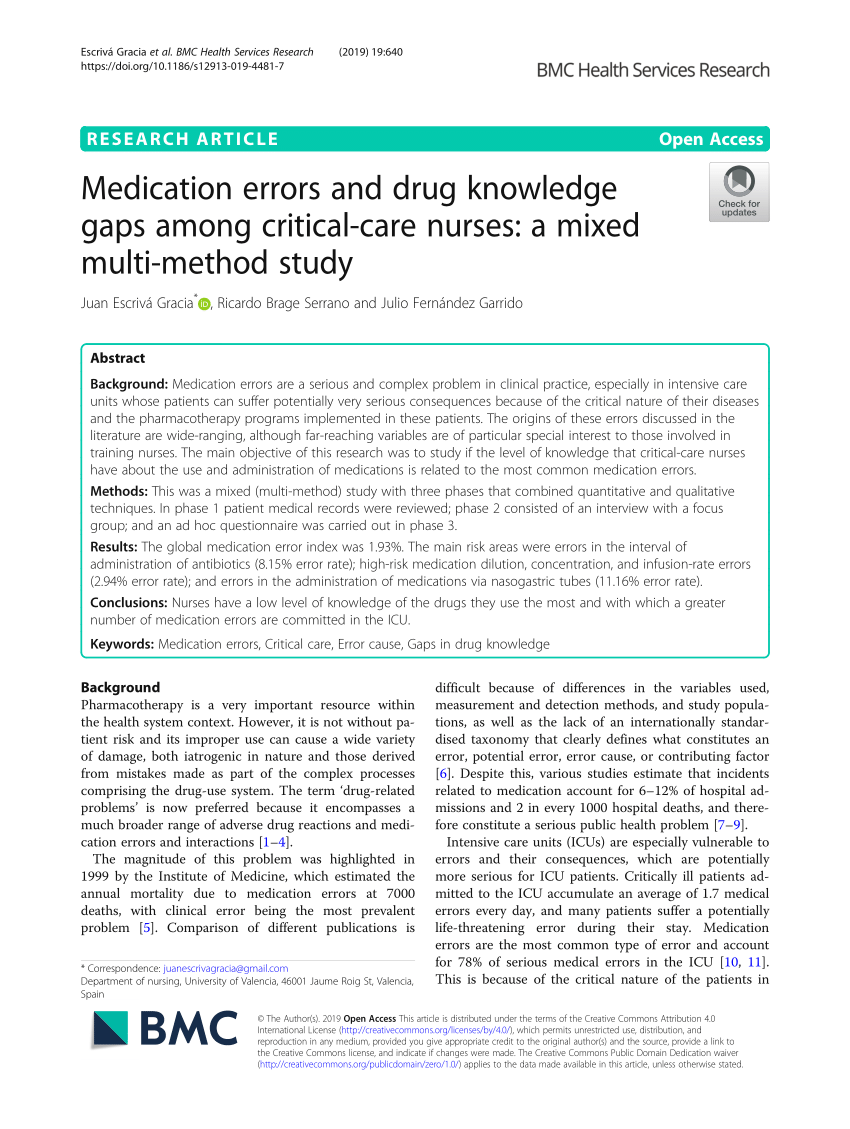 research articles on medication errors