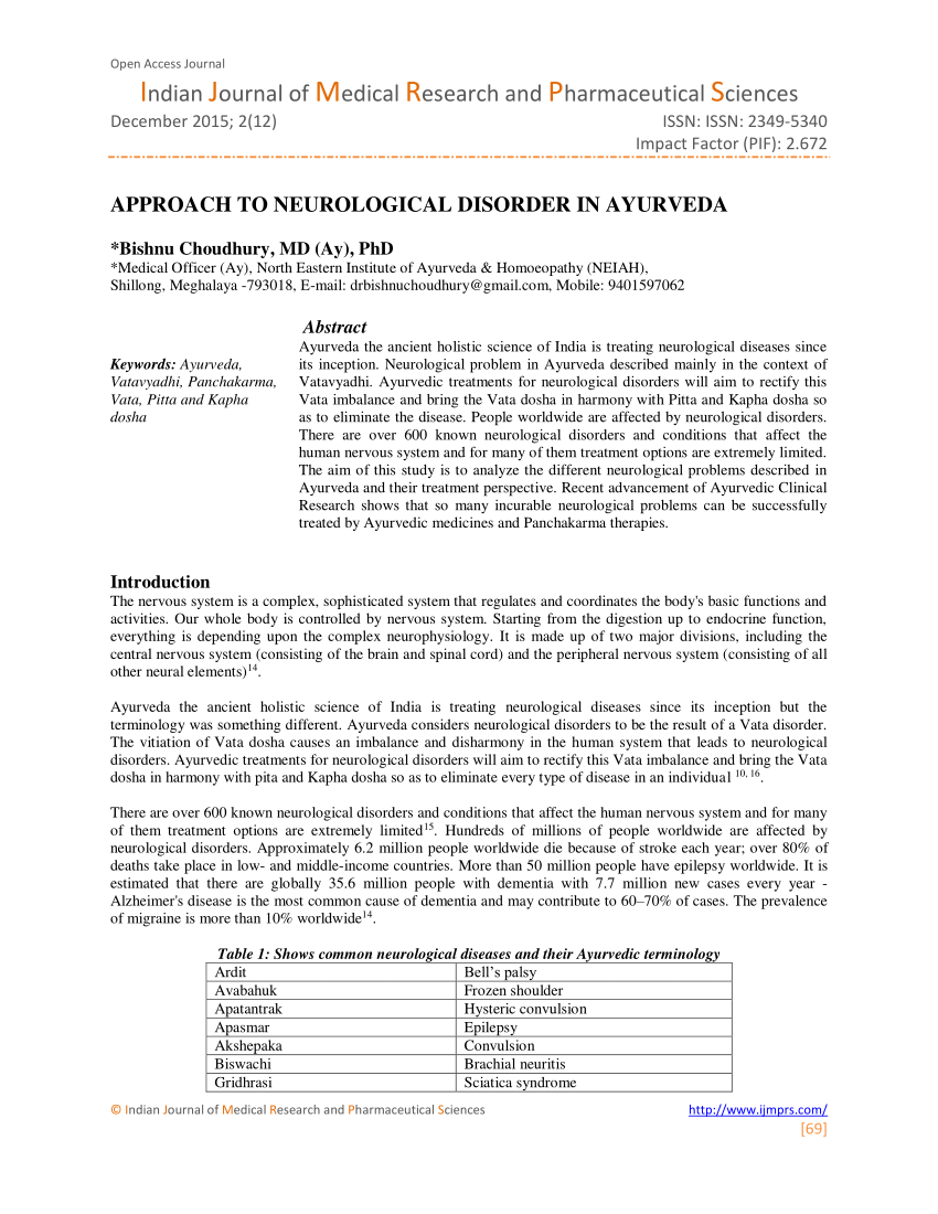 PDF APPROACH TO NEUROLOGICAL DISORDER IN AYURVEDA