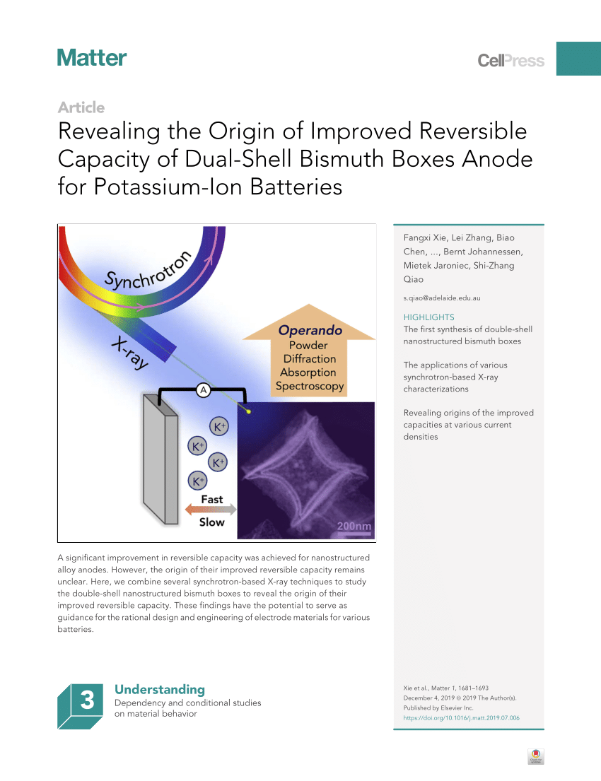 Pdf Revealing The Origin Of Improved Reversible Capacity Of Dual Shell Bismuth Boxes Anode For Potassium Ion Batteries