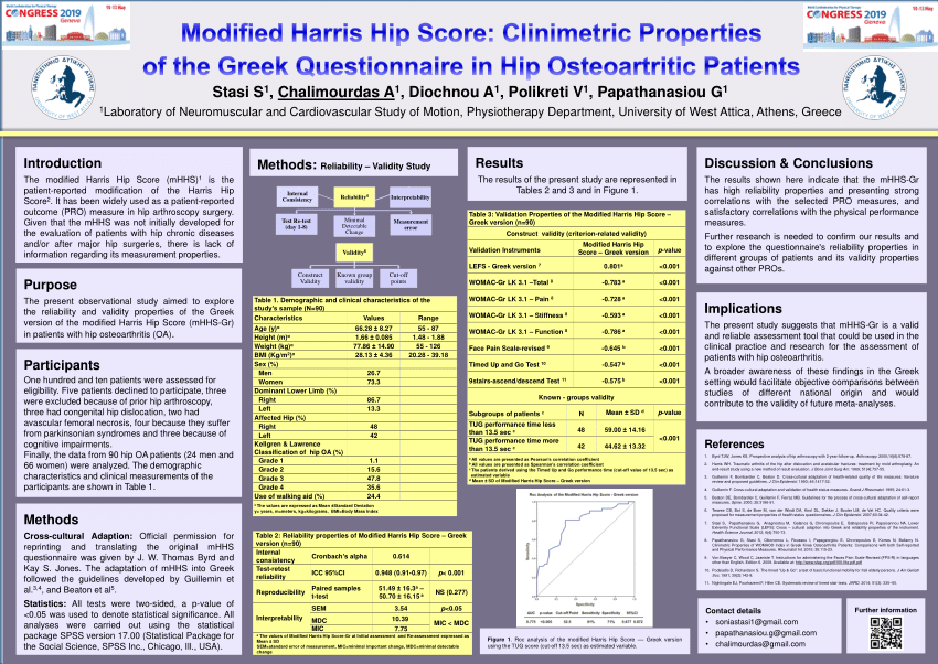 (PDF) Modified Harris Hip Score: Clinimetric Properties of the Greek