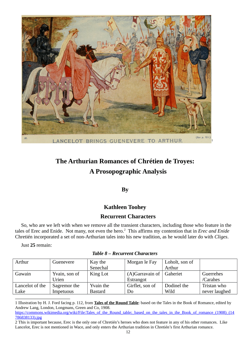 Bibliography in: Ottoman Law of War and Peace