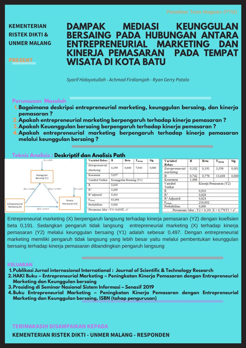  PDF DAMPAK MEDIASI KEUNGGULAN BERSAING PADA HUBUNGAN 