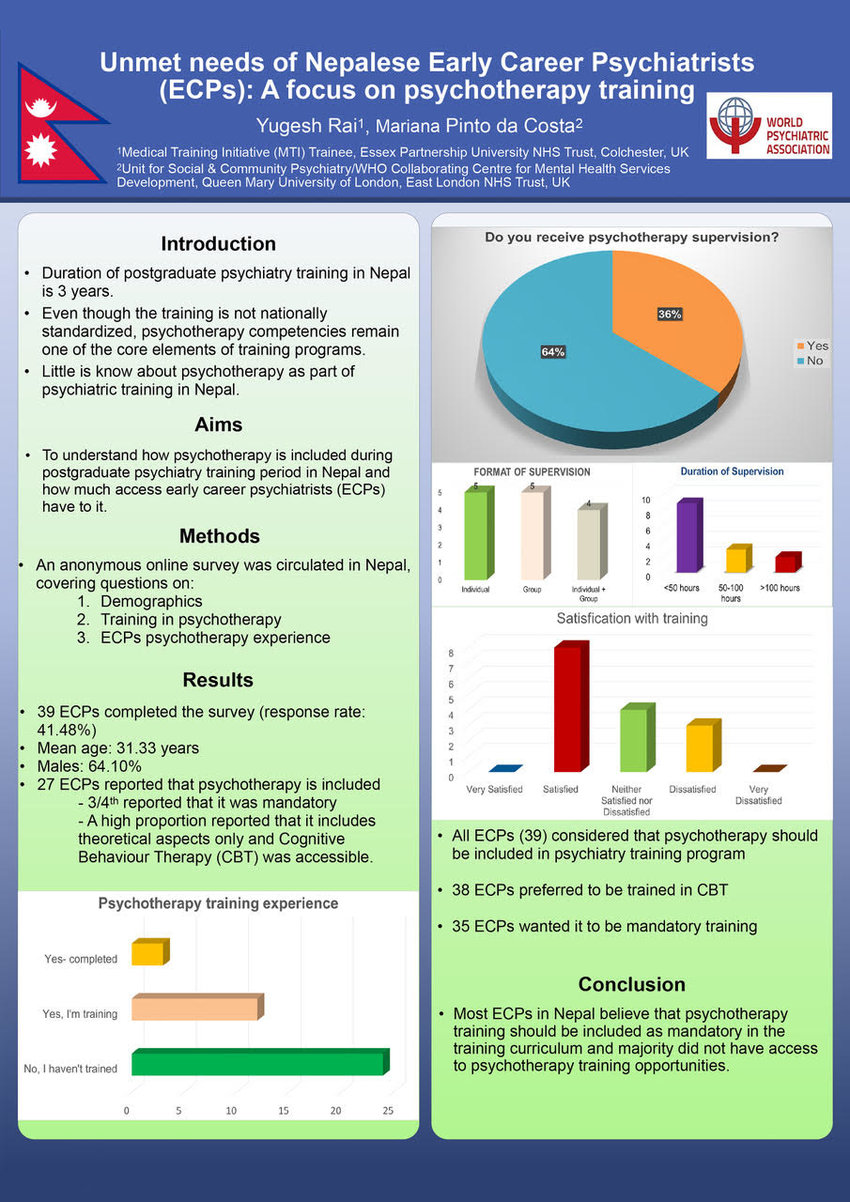 (PDF) Poster Presentation on Psychotherapy training in Nepal