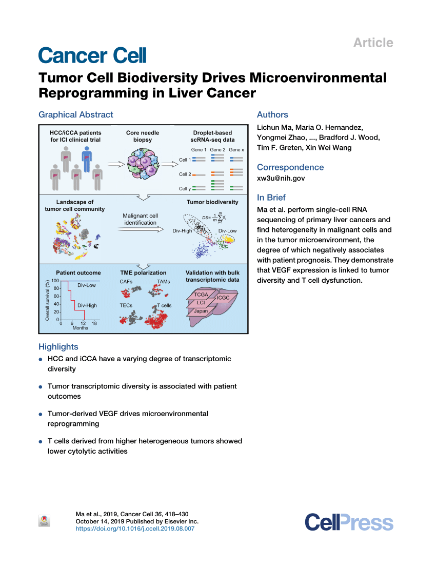(PDF) Tumor Cell Biodiversity Drives Microenvironmental Reprogramming ...