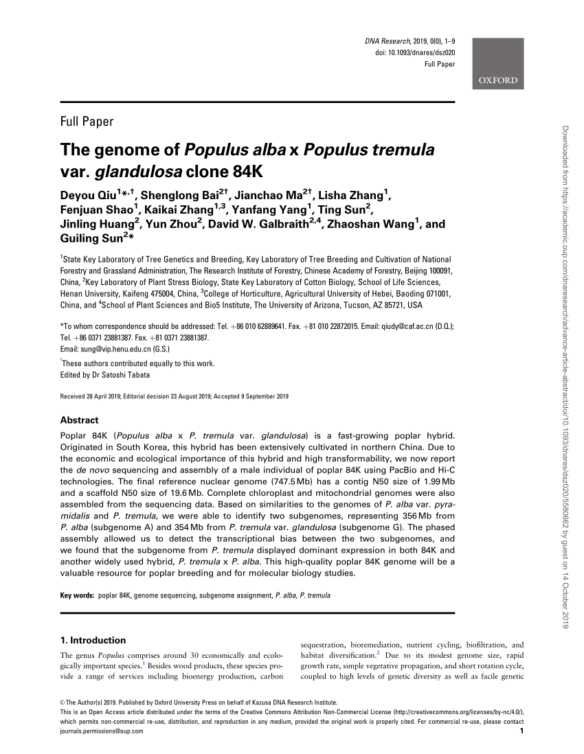 Pdf The Genome Of Populus Alba X Populus Tremula Var Glandulosa Clone 84k
