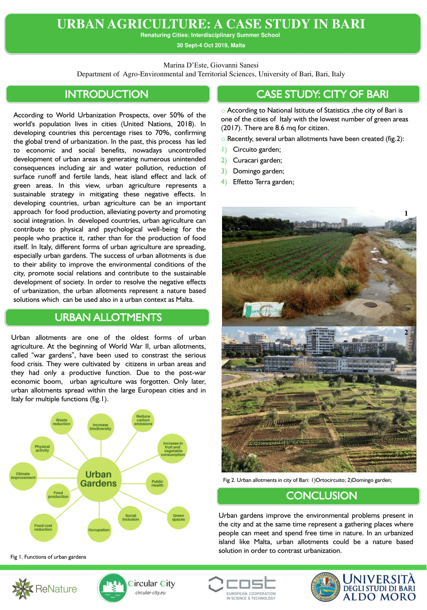 case study urban agriculture