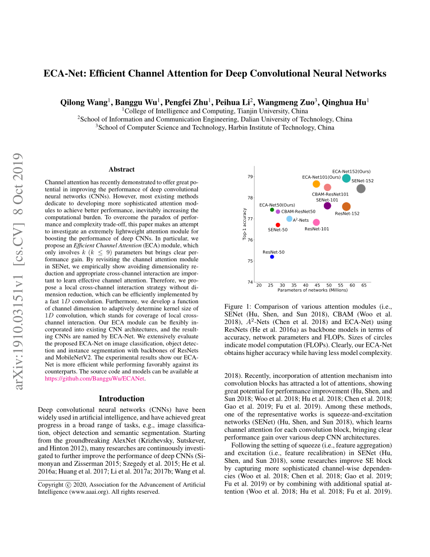 Pdf Eca Net Efficient Channel Attention For Deep Convolutional Neural Networks