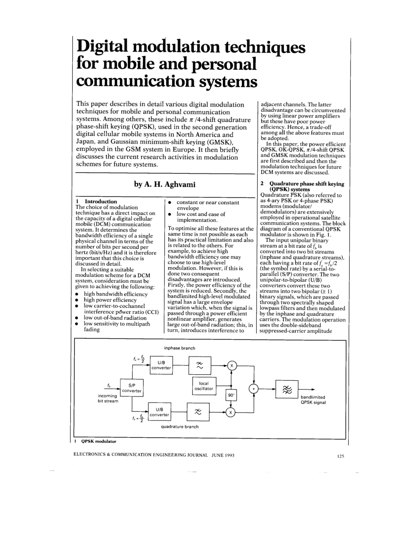 (PDF) Digital modulation techniques for mobile and personal