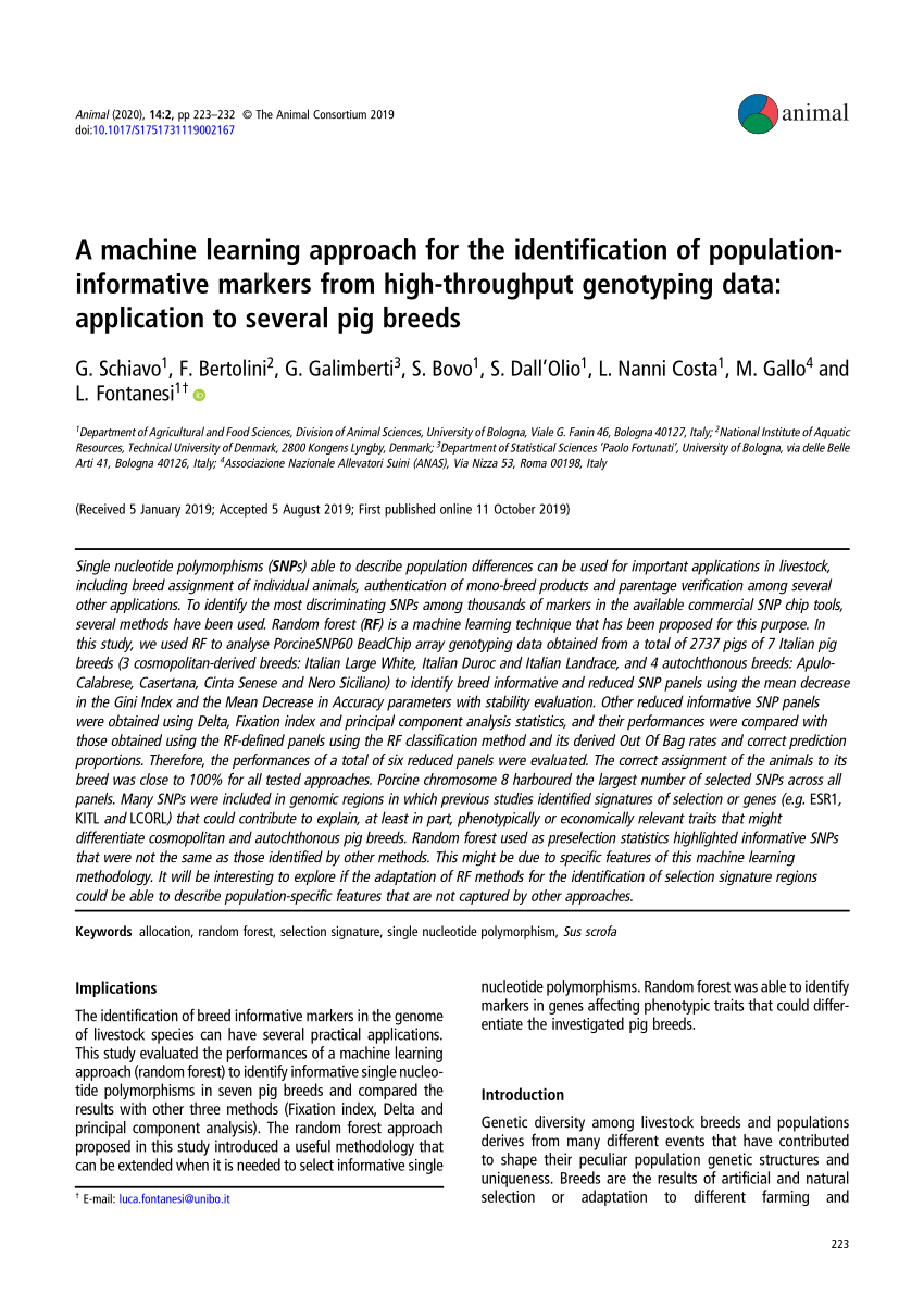 Frontiers  Classification of breed combinations for slaughter pigs based  on genotypes—modeling DNA samples of crossbreeds as fuzzy sets from  purebred founders