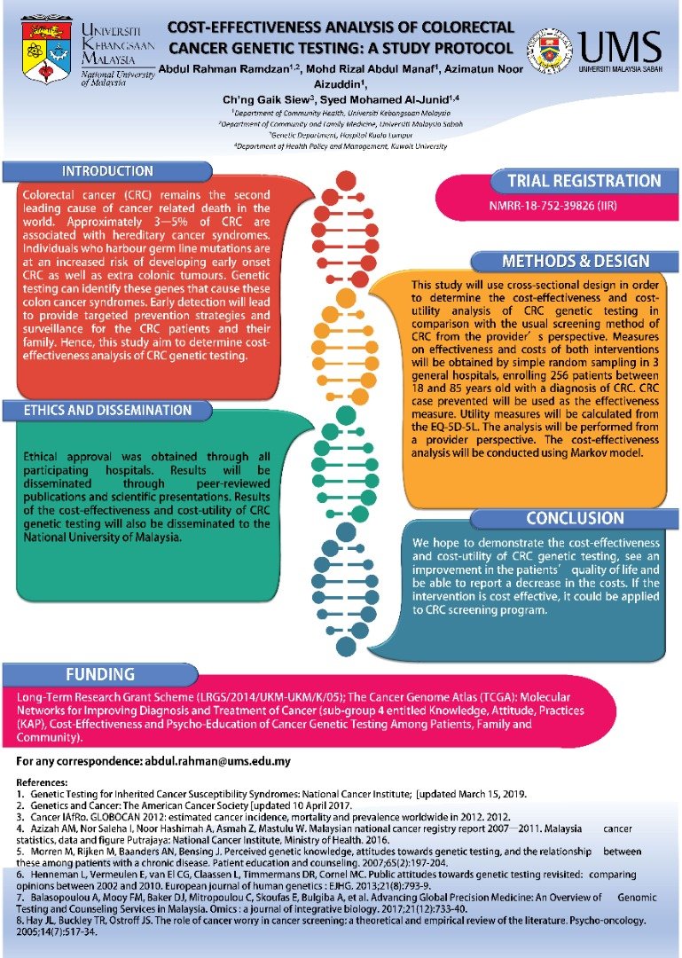 Contoh Surat Cancer Malaysia Pdf