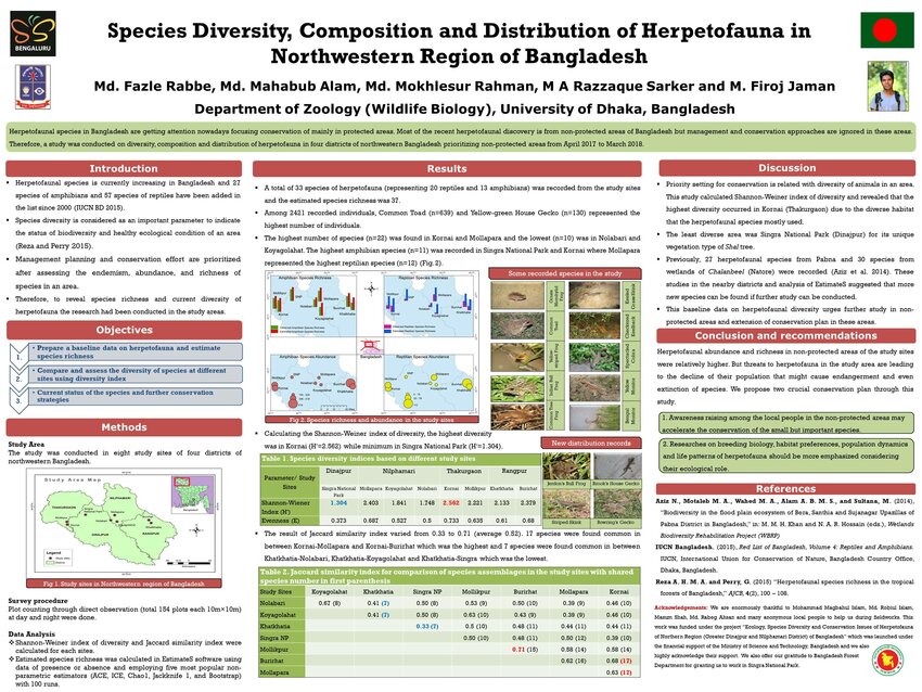 (PDF) Species Diversity, Composition and Distribution of Herpetofauna ...