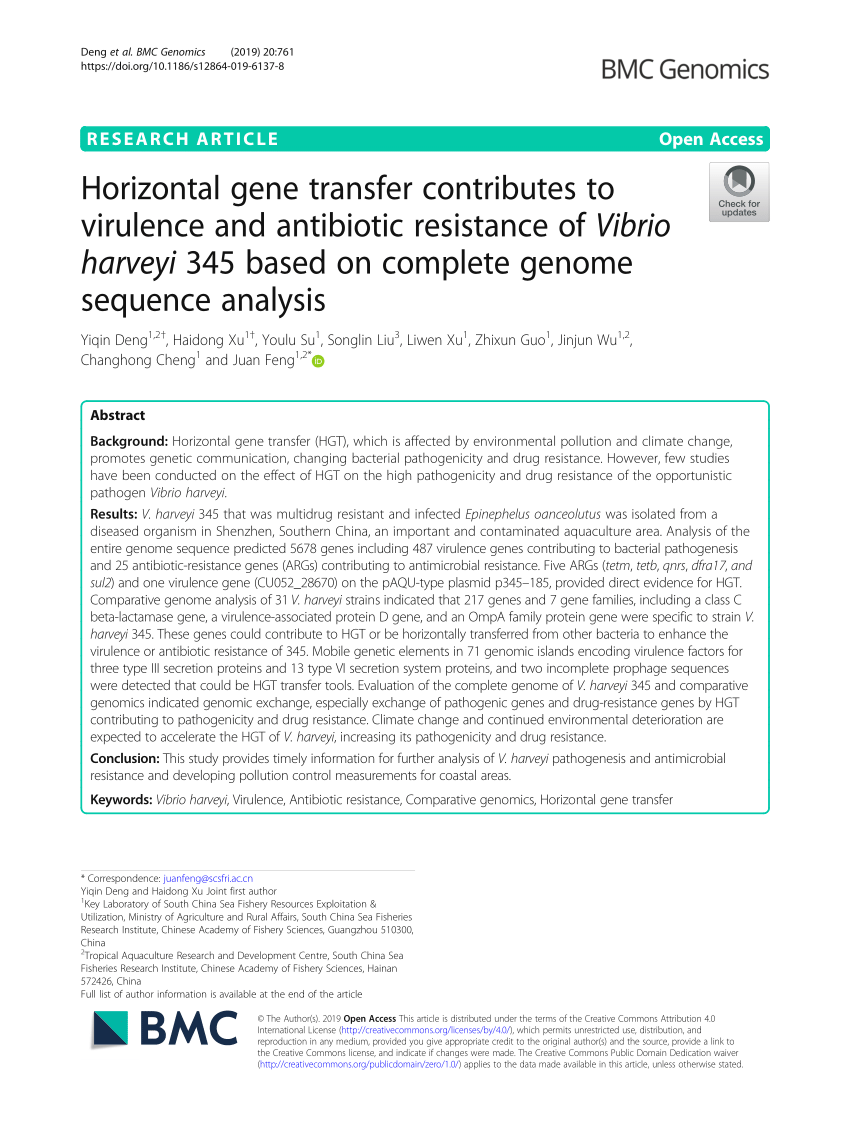 PDF) Horizontal gene transfer contributes to virulence and 