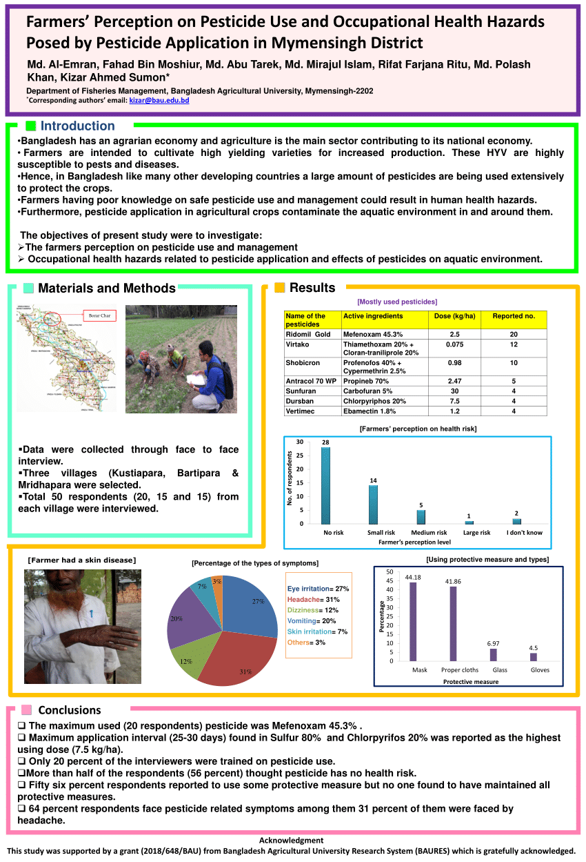 (PDF) Farmers' Perception on Pesticide Use and Occupational Health ...