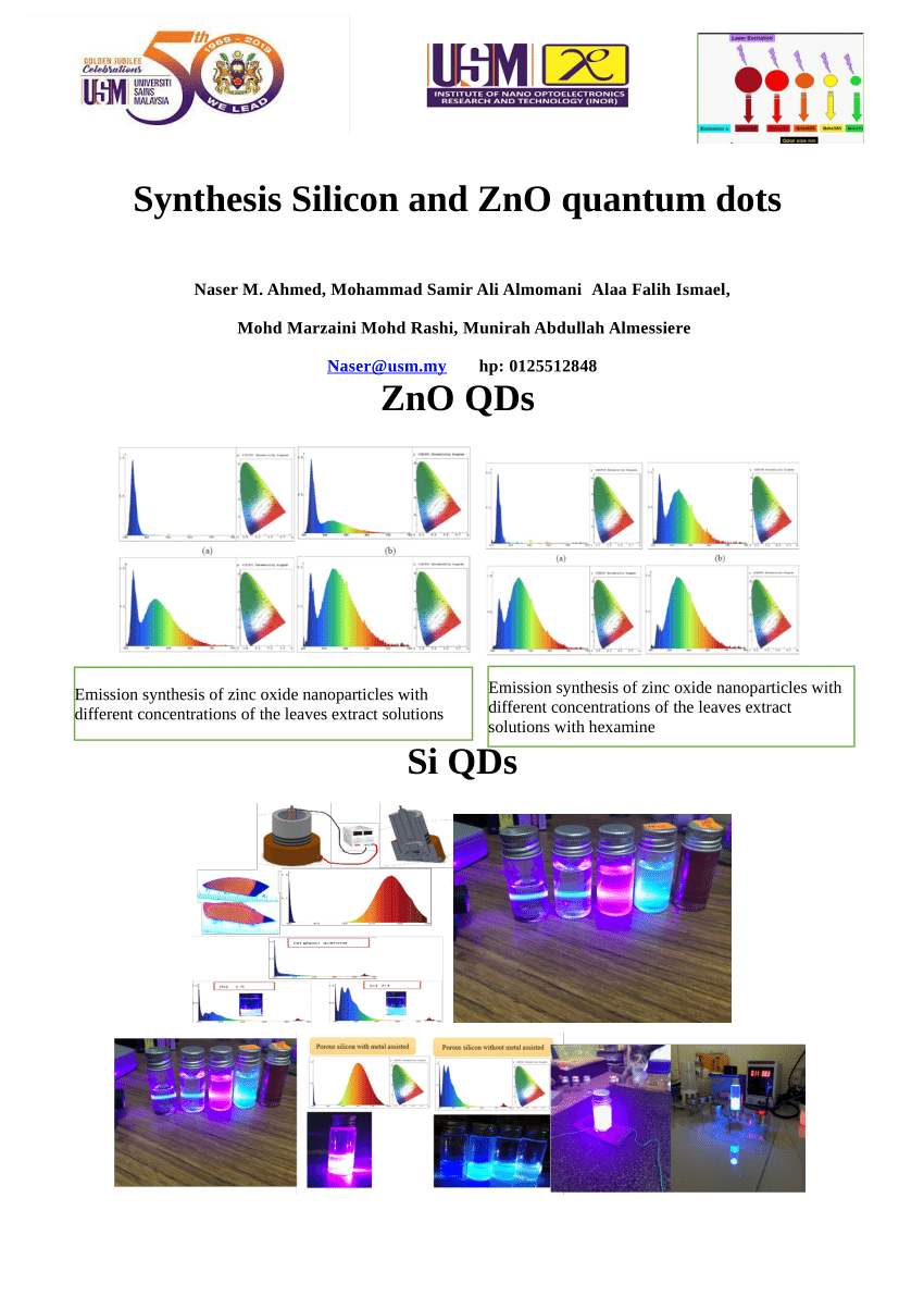 New QSDA2021 Test Format