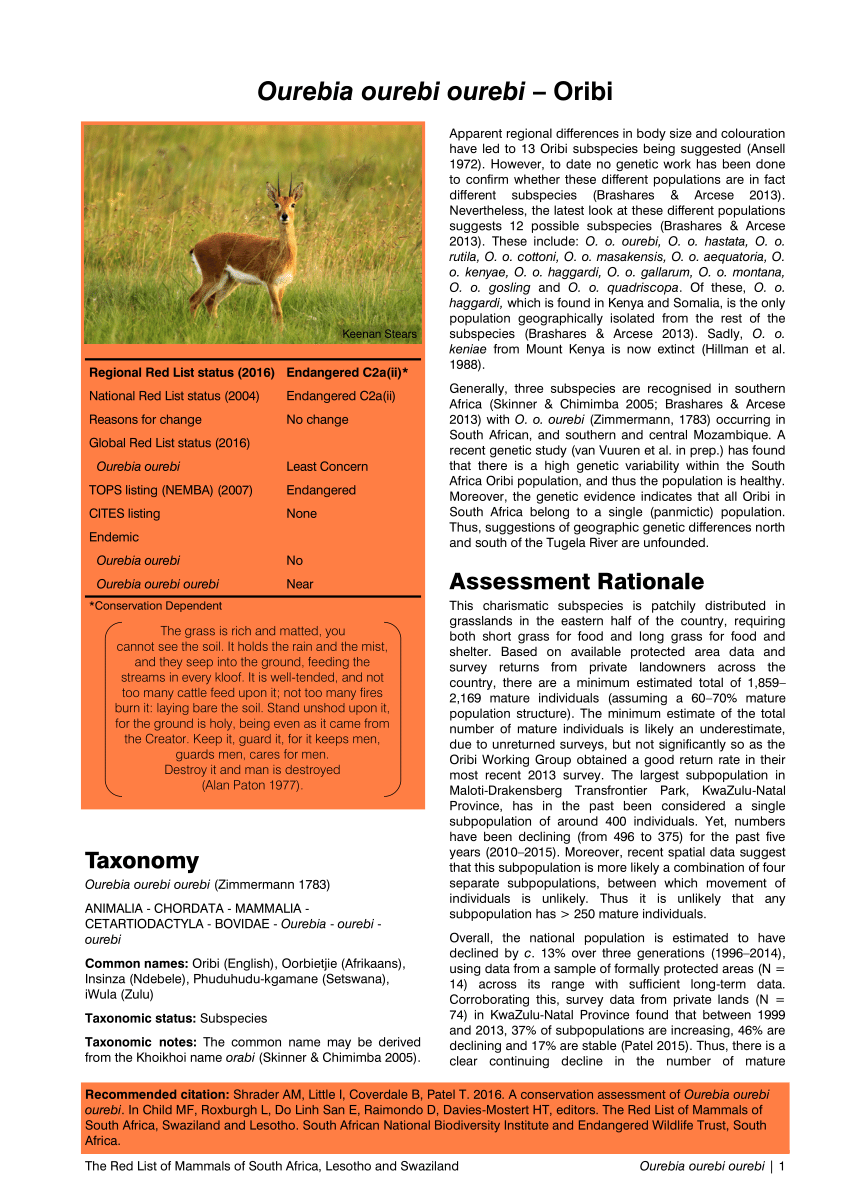 (PDF) The Red List of Mammals of South Africa, Lesotho and Swaziland