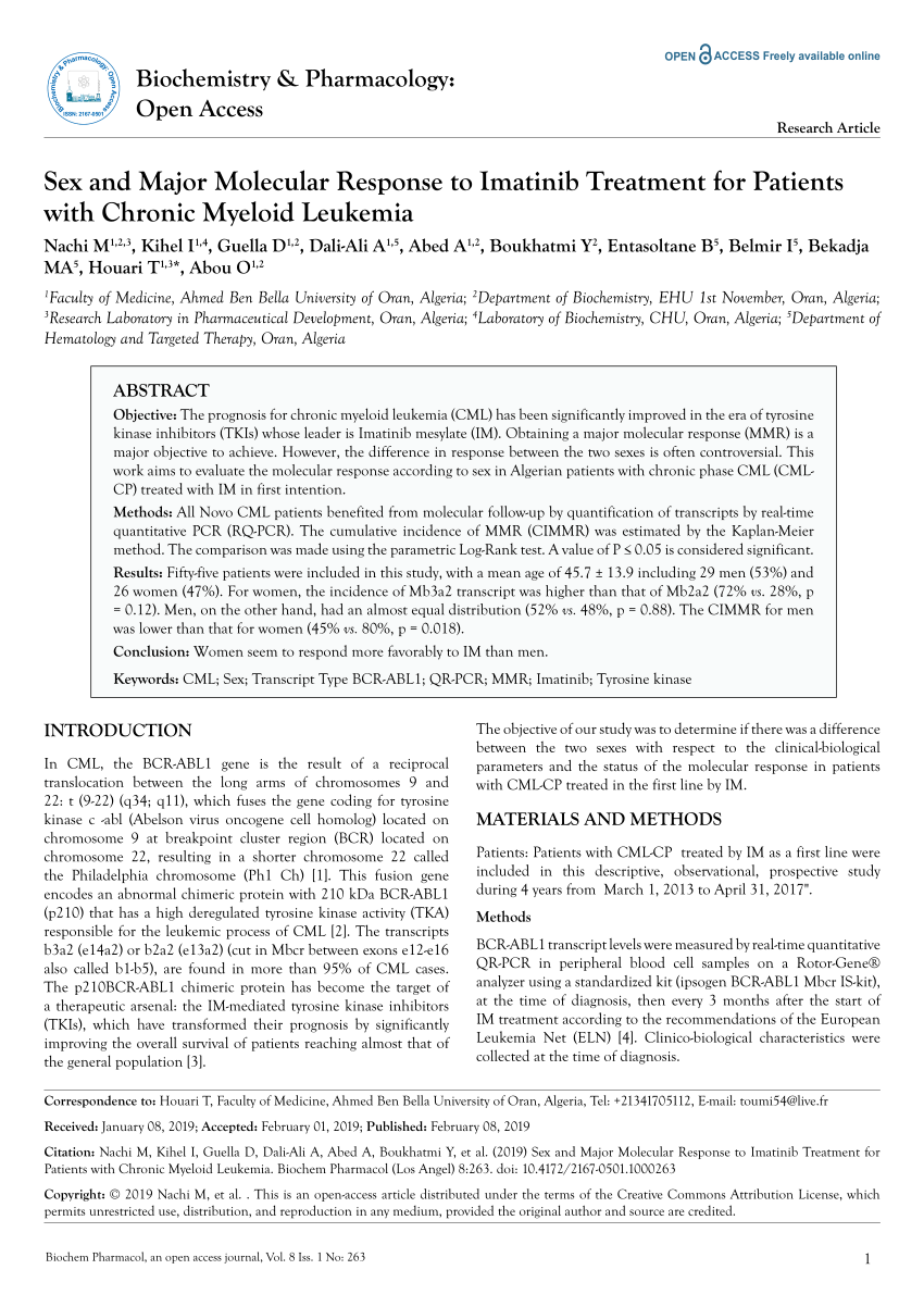 Pdf Sex And Major Molecular Response To Imatinib Treatment For