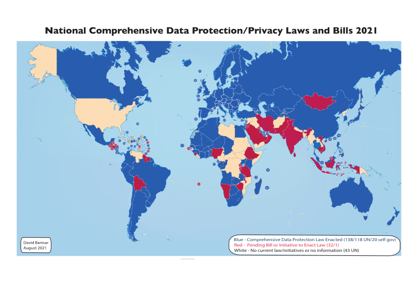 Comprehensive Data Protection