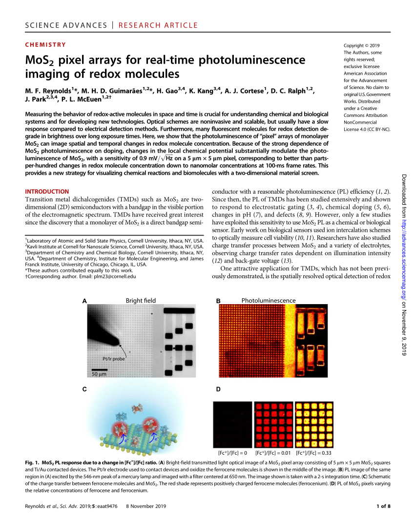 Pdf Mos 2 Pixel Arrays For Real Time Photoluminescence Imaging Of Redox Molecules