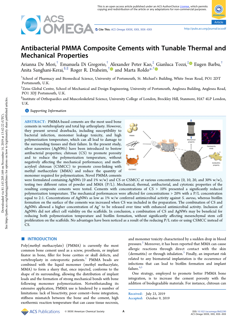 PDF) Antibacterial PMMA Composite Cements with Tunable Thermal and  Mechanical Properties