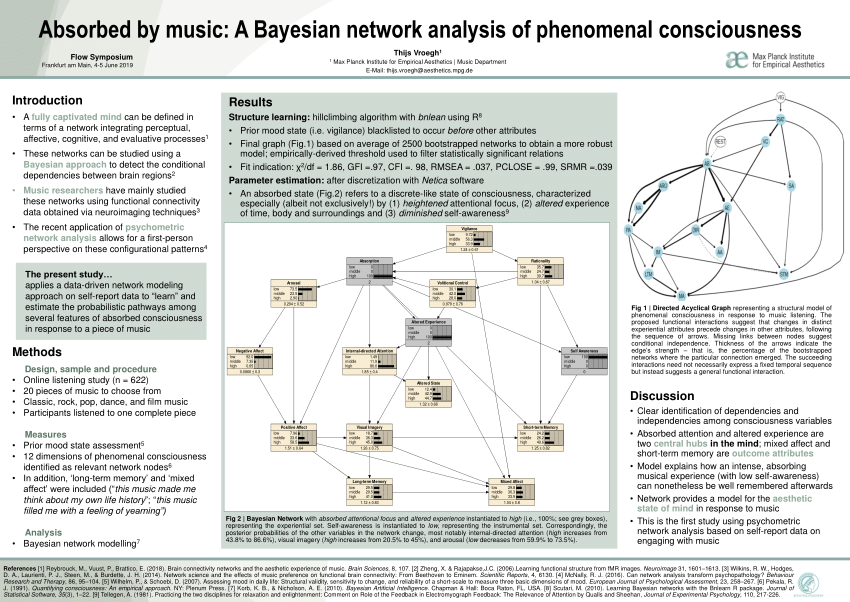 network analysis pdf