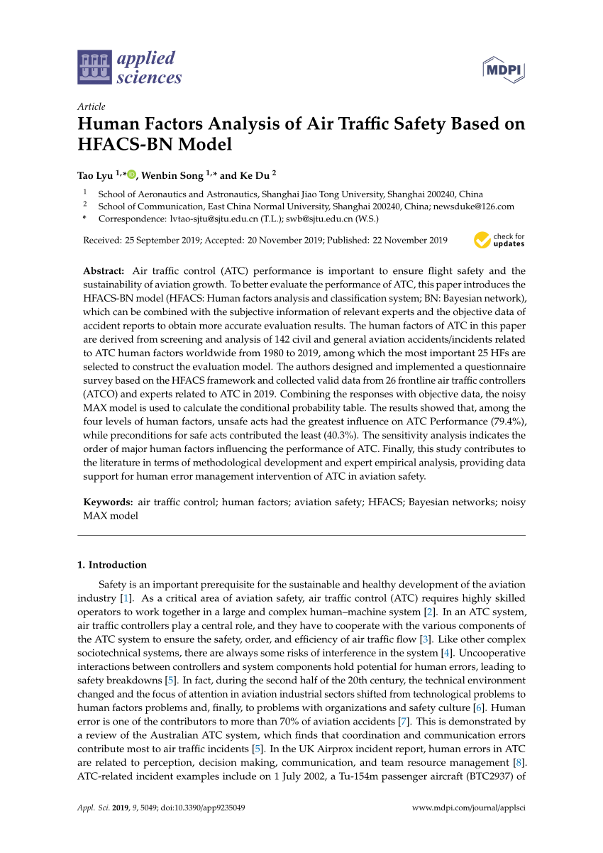 Pdf Human Factors Analysis Of Air Traffic Safety Based On Hfacs Bn Model