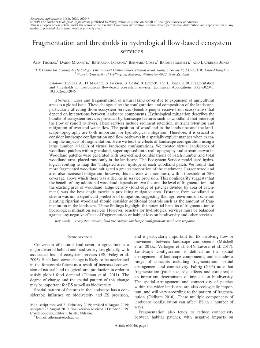 Strength Of Effect Of G Raffe S Main Parameters On Landscape Download Scientific Diagram