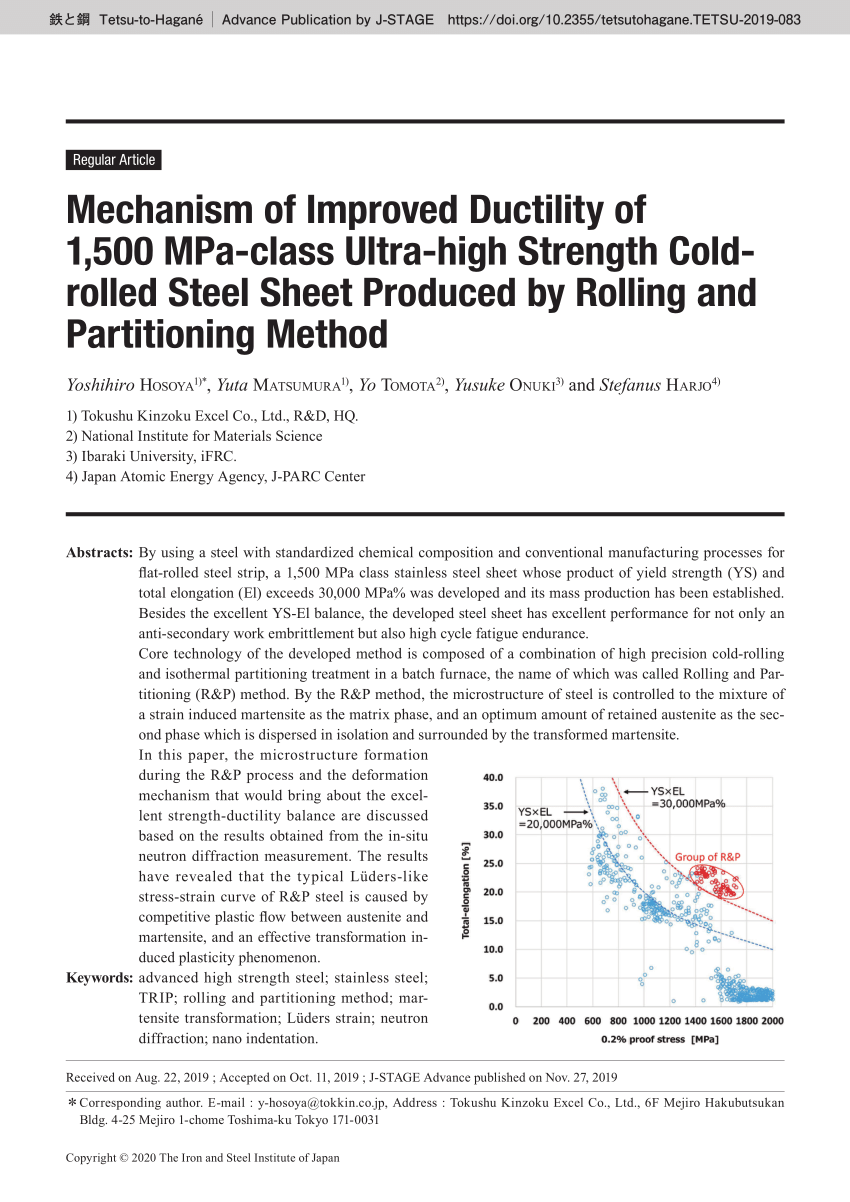 Pdf Mechanism Of Improved Ductility Of 1 500 Mpa Class Ultra High Strength Cold Rolled Steel Sheet Produced By Rolling And Partitioning Methodrolling And Partitioning法で製造される1 500 Mpa級超高強度薄鋼板の高延性化のメカニズム