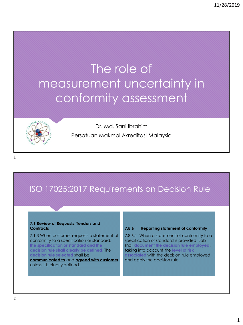 measurement uncertainty literature review and research trends