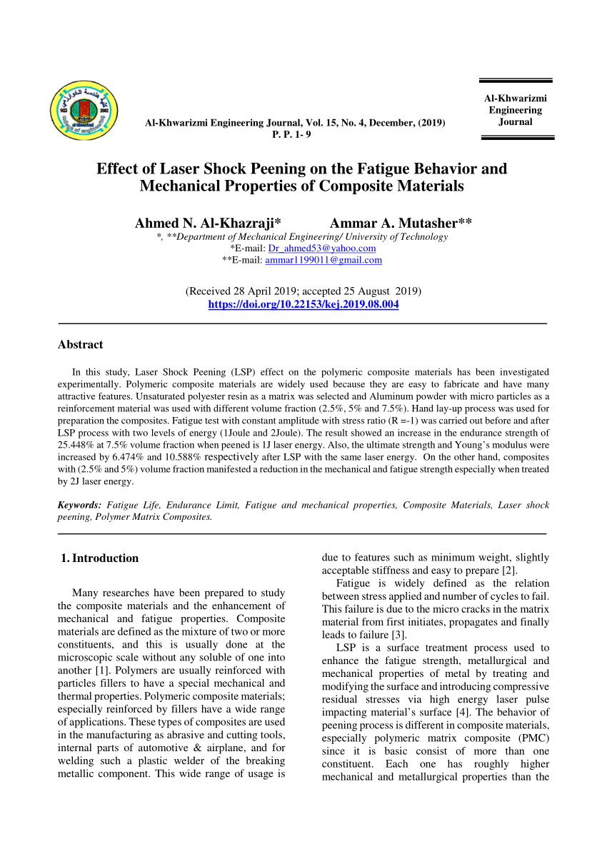 PDF) Effect of Laser Shock Peening on the Fatigue Behavior and Mechanical of Composite Materials