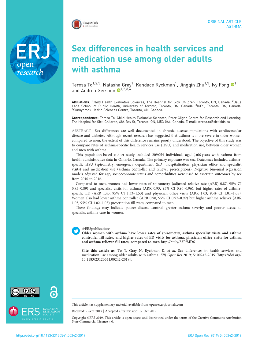 Pdf Sex Differences In Health Services And Medication Use Among Older Adults With Asthma