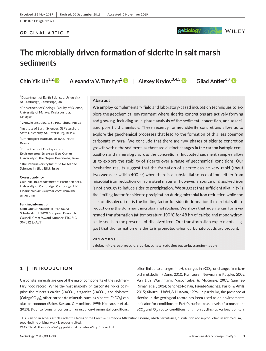 Pdf The Microbially Driven Formation Of Siderite In Salt Marsh Sediments