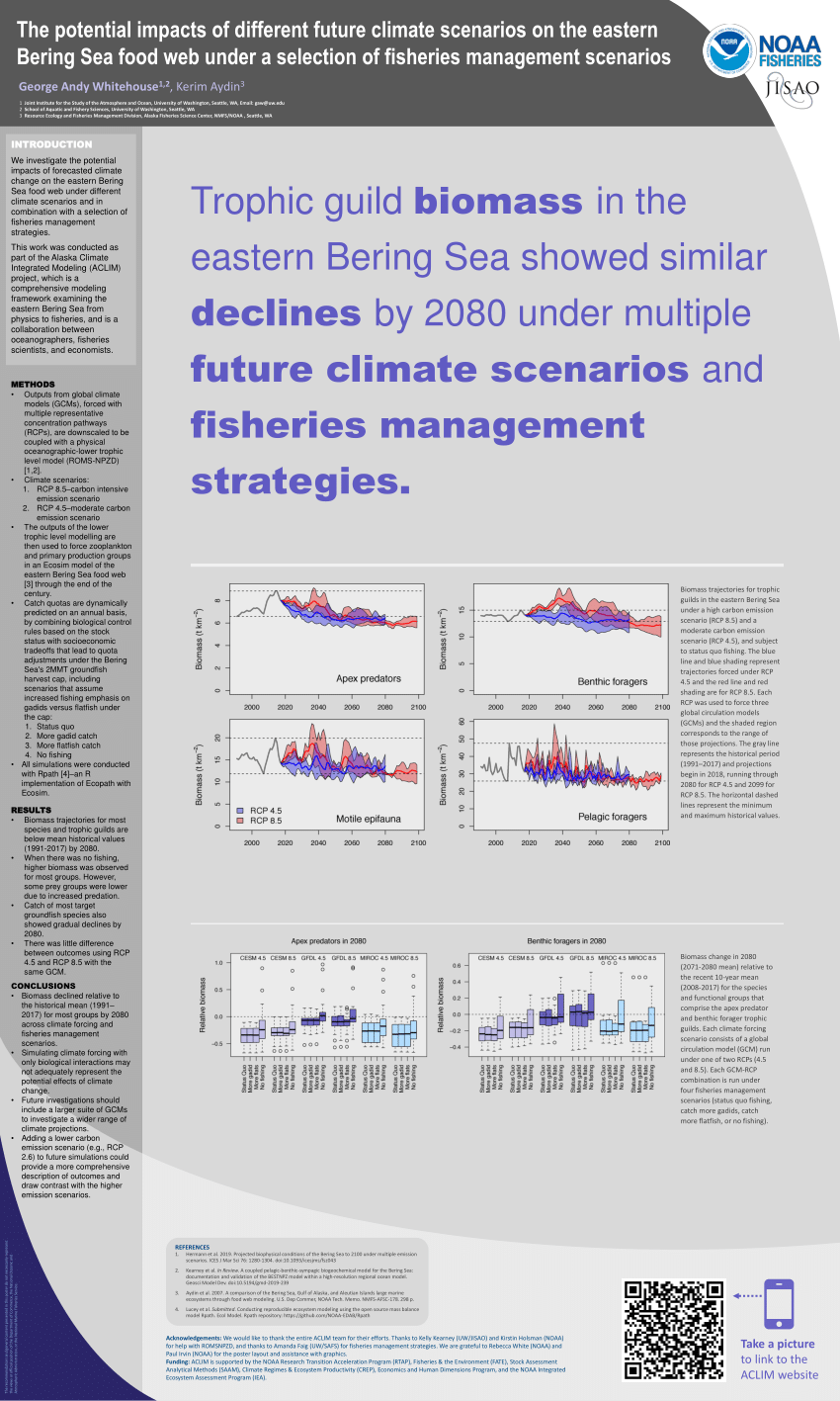 (PDF) The potential impacts of different future climate scenarios on