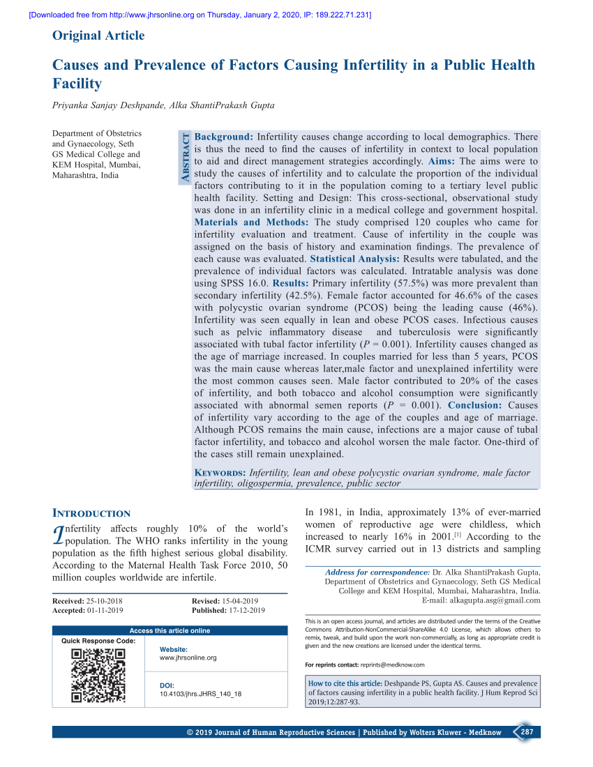 the impact of technology on infertility research paper