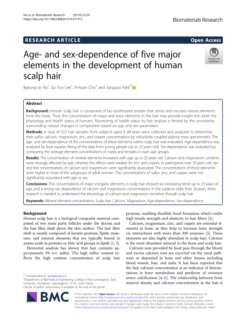 Pdf Age And Sex Dependence Of Five Major Elements In The Development Of Human Scalp Hair