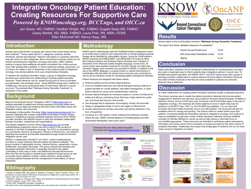 (PDF) Integrative Oncology Patient Education